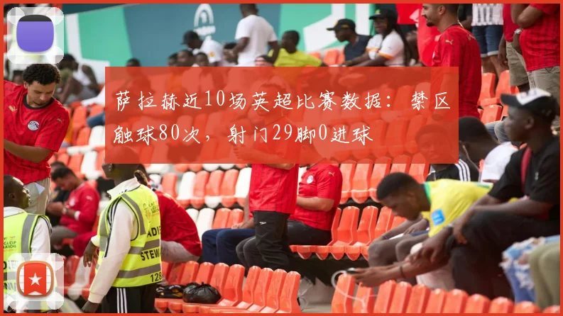 萨拉赫近10场英超比赛数据：禁区触球80次，射门29脚0进球